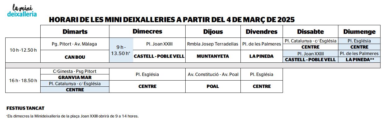 251222 horaris minis
