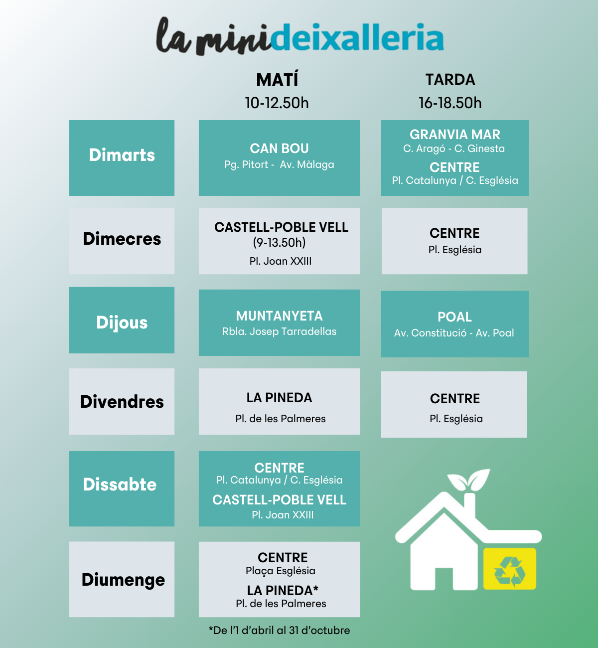 horaris a partir de 4 setembre 2025