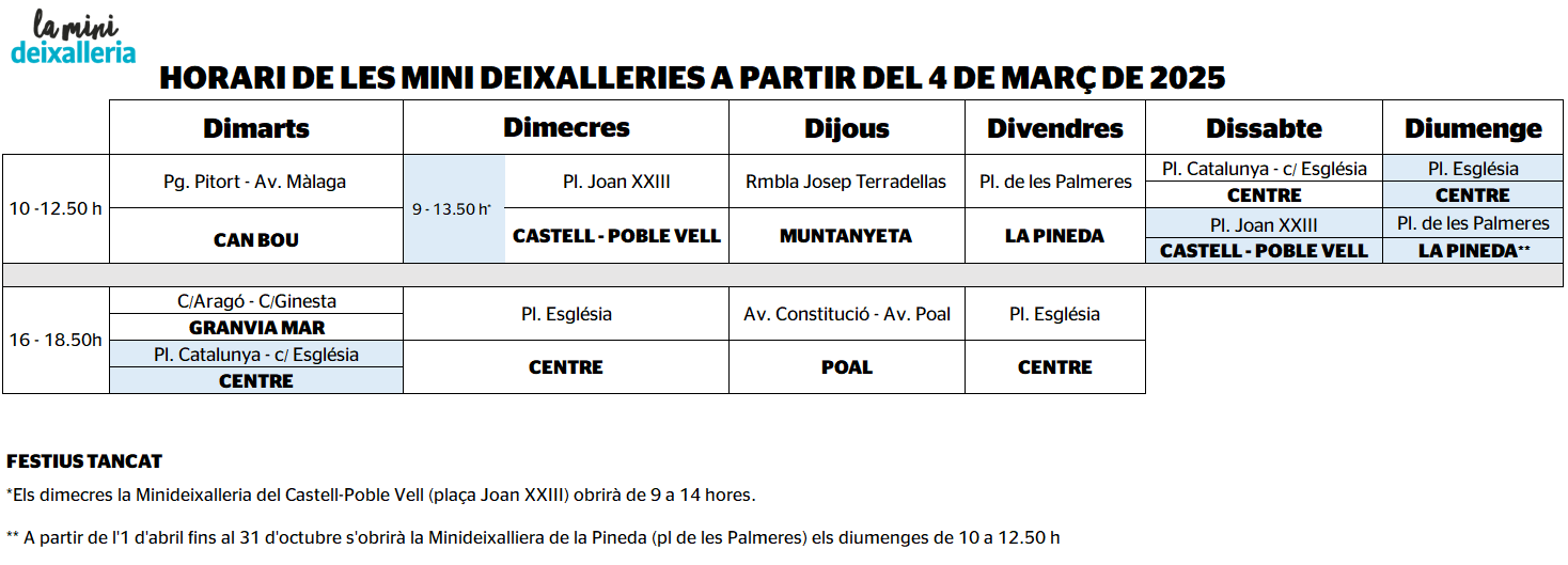 horaris minideixalleria 250409